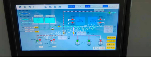 日供水5000噸一體化設(shè)備、智慧水務(wù)系統(tǒng)(圖1)
